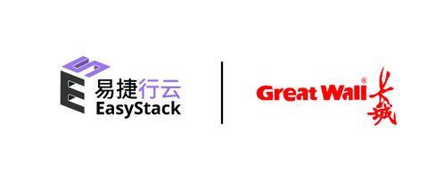 信创云生态 易捷行云新一代私有云与中国长城多款产品完成兼容性互认证